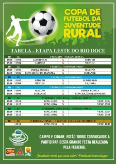 Copa de Futebol da Juventude Rural – Etapa Leste Rio Doce começa no próximo sábado