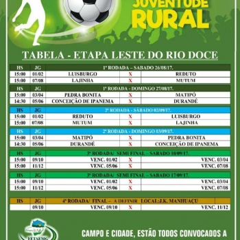 Copa de Futebol da Juventude Rural – Etapa Leste Rio Doce começa no próximo sábado